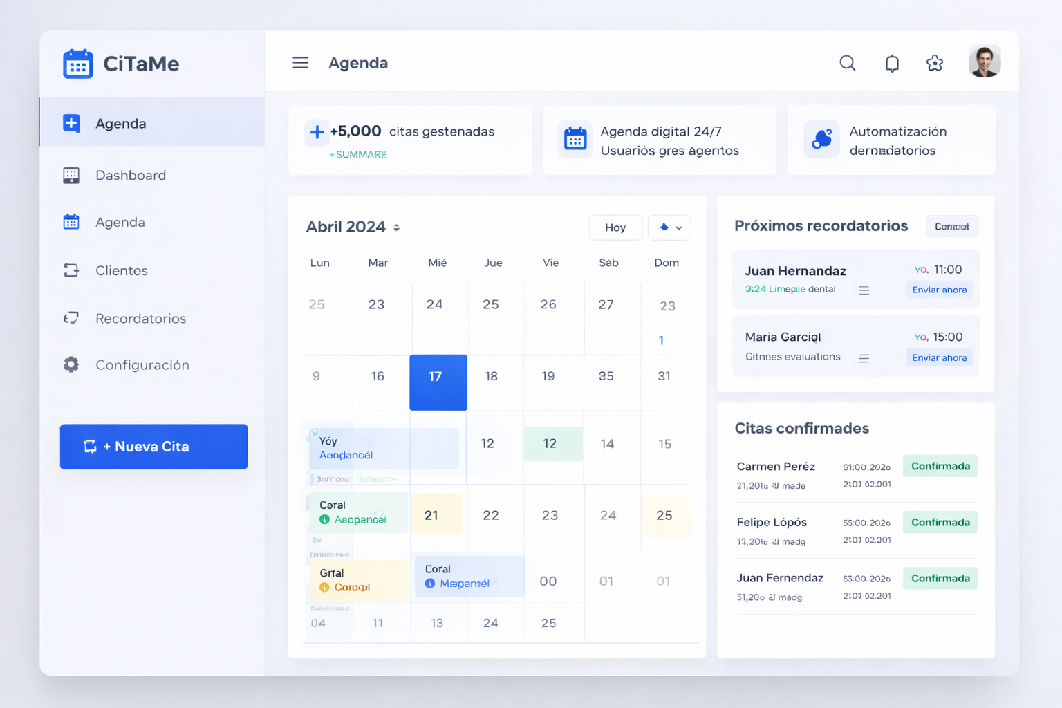CitaMe sistema de citas